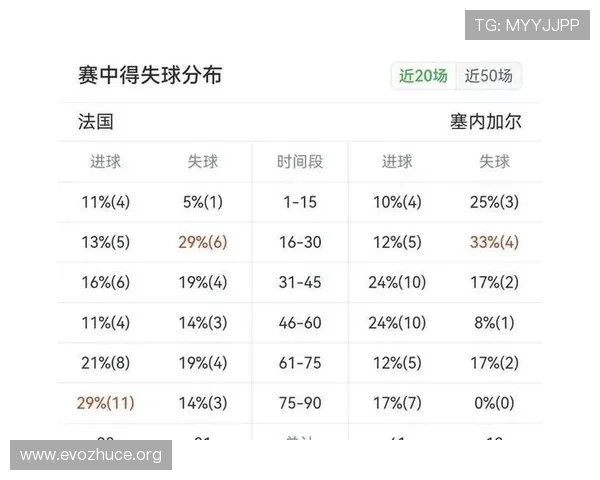 2026年世界杯塞内加尔国家队展望与晋级前景分析
